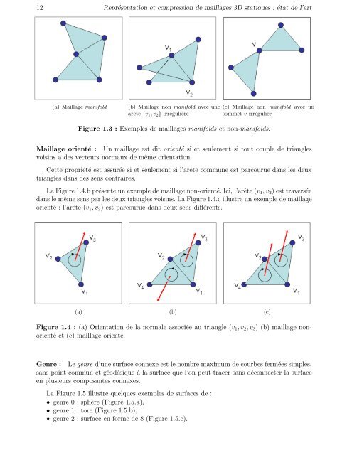 Compression de maillages 3D statiques et dynamiques - Artemis