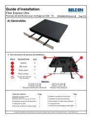 FiberExpress Ultra Panneau de distribution pour montage ... - Belden