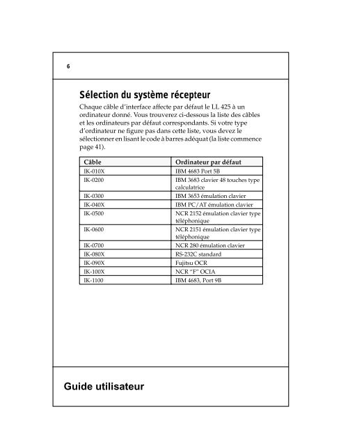 LL 425 Guide utilisateur - Symbol