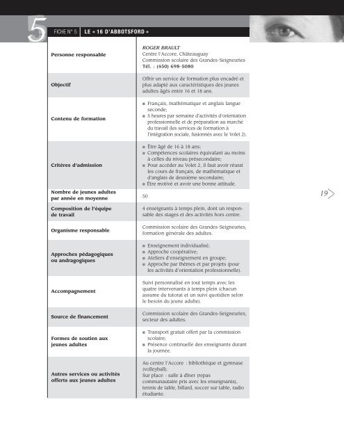 Fiches descriptives - Ministère de l'Éducation, du Loisir et du Sport ...