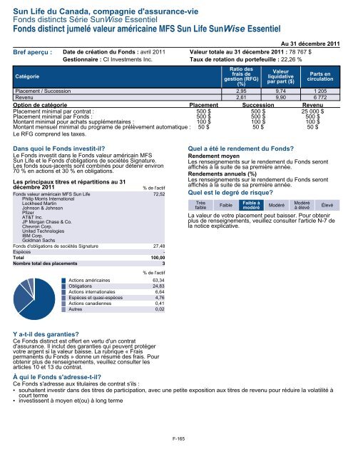 Fiche de renseignements Série SunWise Essentiel - CI Investments