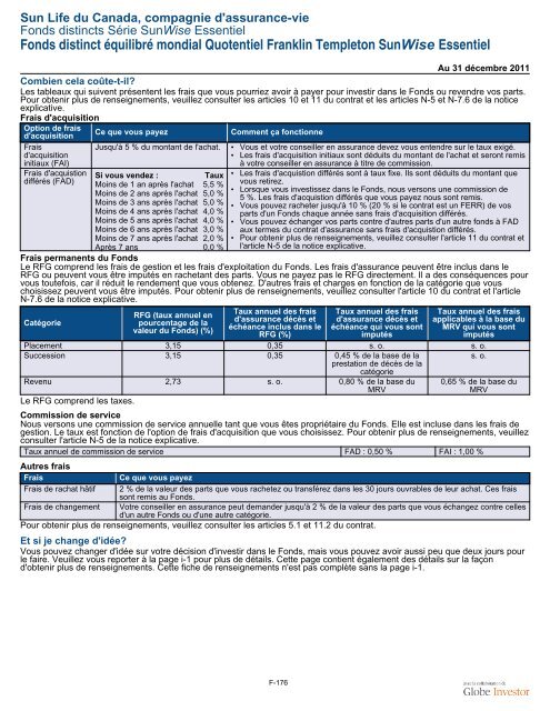 Fiche de renseignements Série SunWise Essentiel - CI Investments