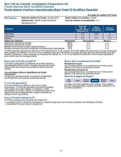 Fiche de renseignements Série SunWise Essentiel - CI Investments