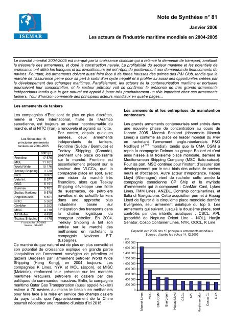 Les acteurs de l'industrie maritime mondiale en 2004-2005 - Isemar