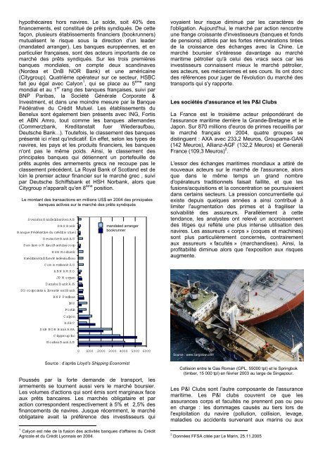 Les acteurs de l'industrie maritime mondiale en 2004-2005 - Isemar