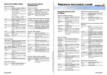 PRINCIPAUX RACCOURCIS CLAVIER - WINDEV et WEBDEV