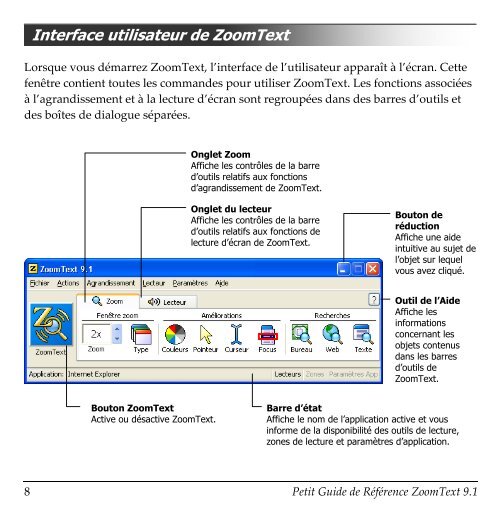 Activer ZoomText - Ai Squared