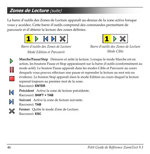 Activer ZoomText - Ai Squared