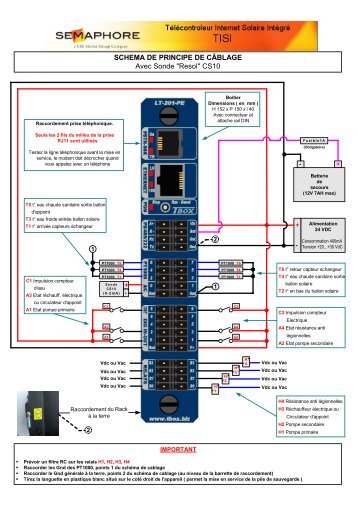 SCHEMA DE PRINCIPE DE CÂBLAGE Avec Sonde ... - Semaphore