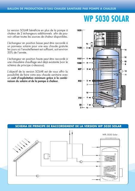 Ballon De Production D