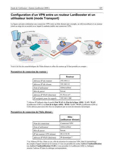 Guide de l'utilisateur