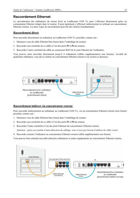 Guide de l'utilisateur