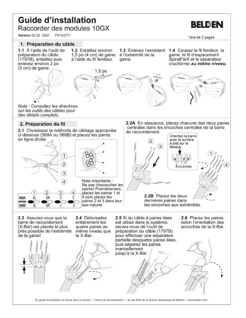 Raccorder des modules 10GX PX103771 Guide d'installation - Belden