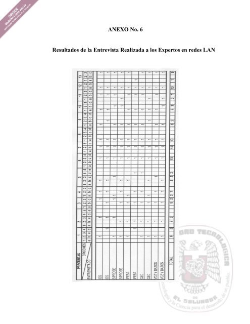 Anexos. - Biblioteca UTEC - Universidad Tecnológica de El Salvador