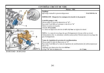 Contrôle pompe de vide