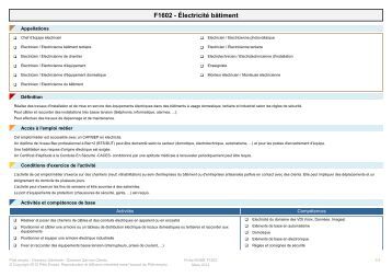 Fiche Rome F1602 Électricité bâtiment
