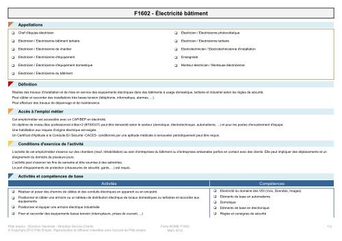 Fiche Rome - F1602 - Électricité bâtiment - IDC NC