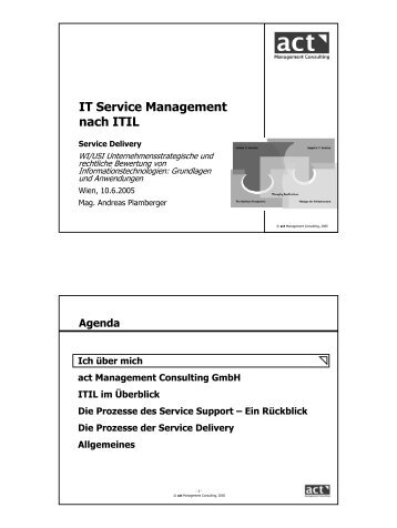 IT Service Management nach ITIL