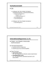 Verhaltensmodell Interaktionsdiagramme (1/3) - Business ...