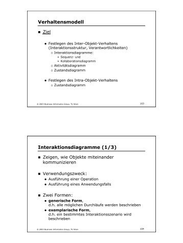 Verhaltensmodell Interaktionsdiagramme (1/3) - Business ...