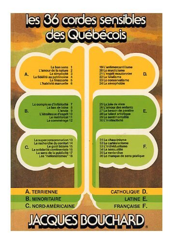 Les 36 cordes sensibles des Québécois - Concept, cration et ...