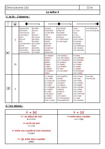 LECON ORTHOGRAPHE 14 Lettre S.pdf