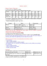 RUSSE - LECON 1 - Langue russe
