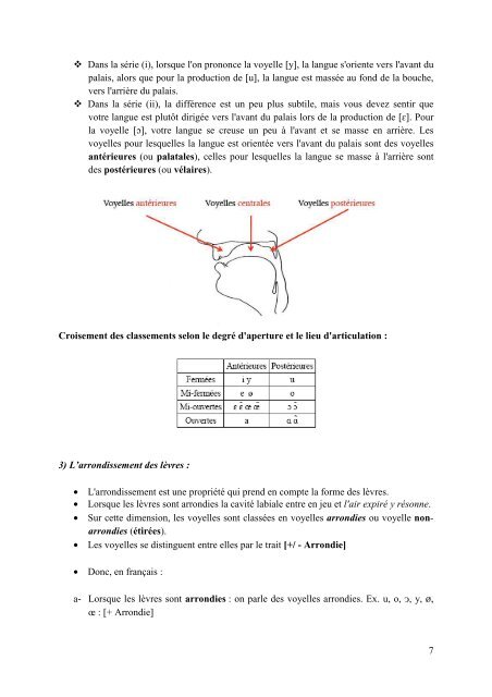 1 Introduction à la phonétique LLSDL206 CM – Radwa FATHI CM3 ...