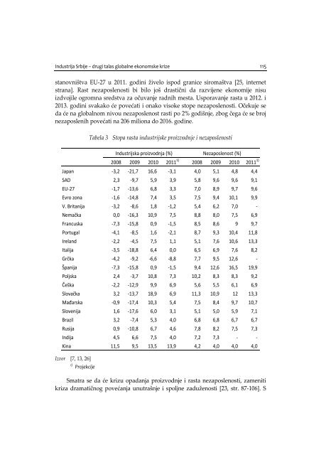 institucionalne promene kao determinanta privrednog razvoja srbije