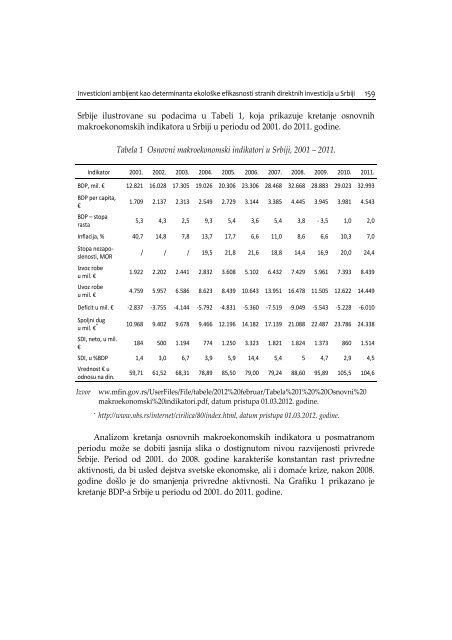 institucionalne promene kao determinanta privrednog razvoja srbije