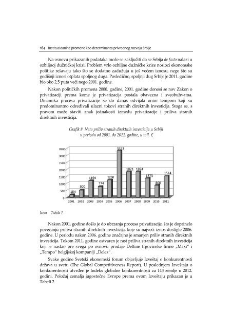 institucionalne promene kao determinanta privrednog razvoja srbije