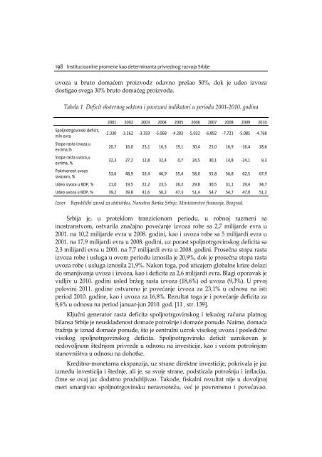 institucionalne promene kao determinanta privrednog razvoja srbije