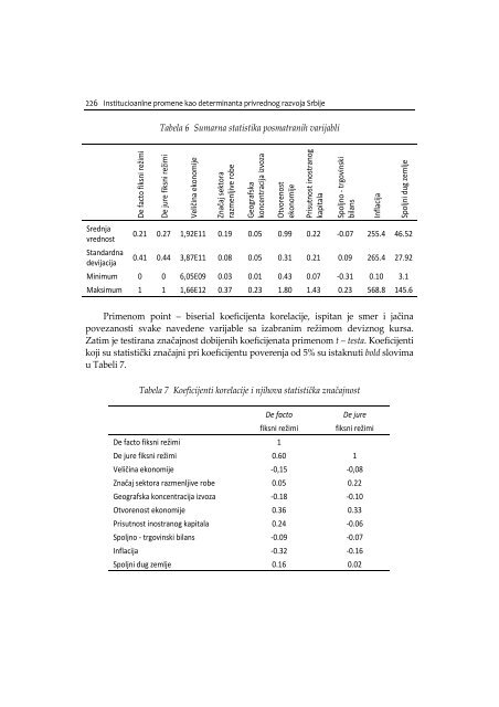 institucionalne promene kao determinanta privrednog razvoja srbije