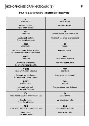 homophones grammaticaux (1) - cartables et cahiers