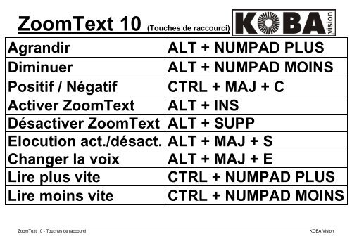 Activer ZoomText - KOBA Vision