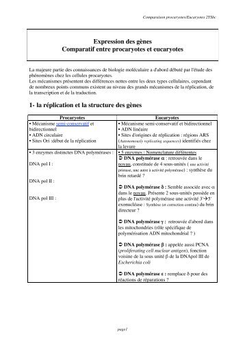 Expression des gènes Comparatif entre ... - BTS Biochimie