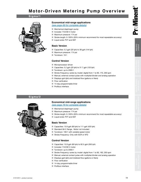 Solenoid-Driven Metering Pumps - ProMinent Canada