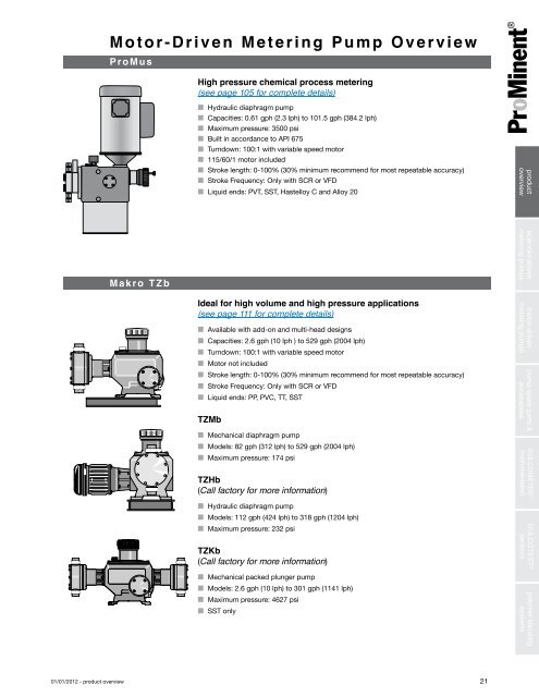 Solenoid-Driven Metering Pumps - ProMinent Canada