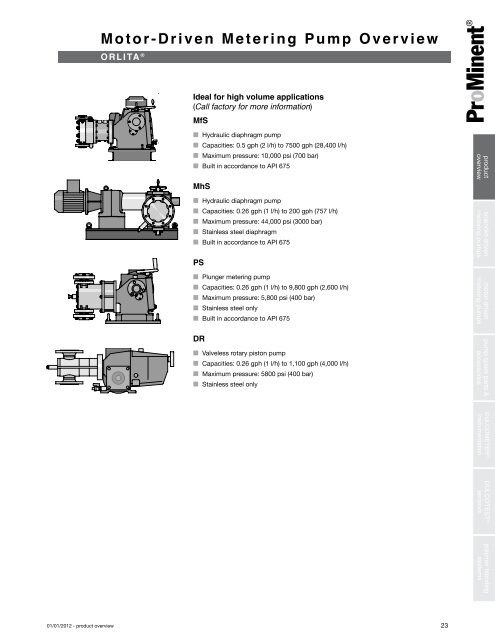 Solenoid-Driven Metering Pumps - ProMinent Canada