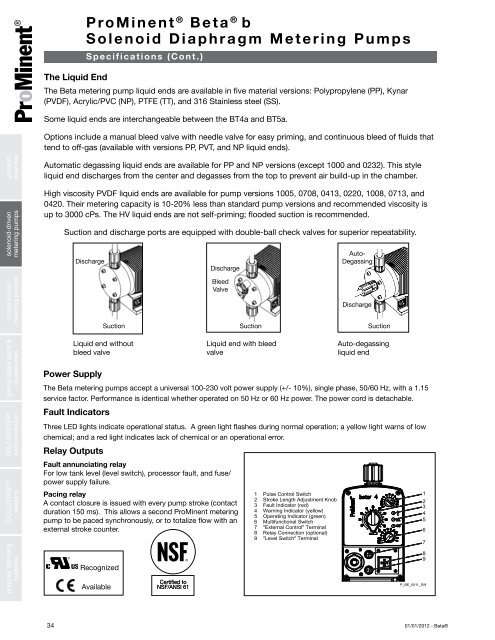 Solenoid-Driven Metering Pumps - ProMinent Canada