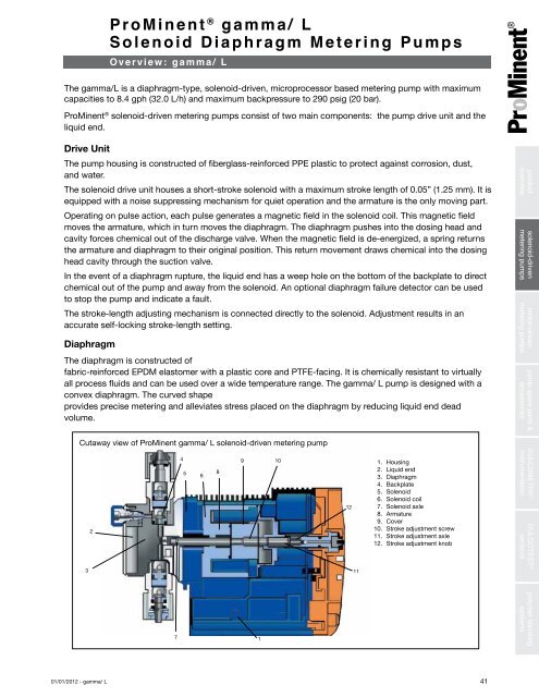 Solenoid-Driven Metering Pumps - ProMinent Canada