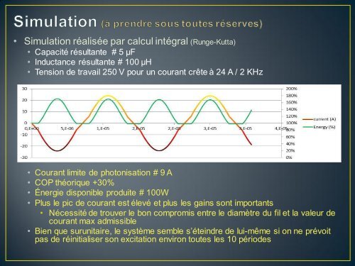 Pour télécharger cet article au format .PDF - MagnetoSynergie