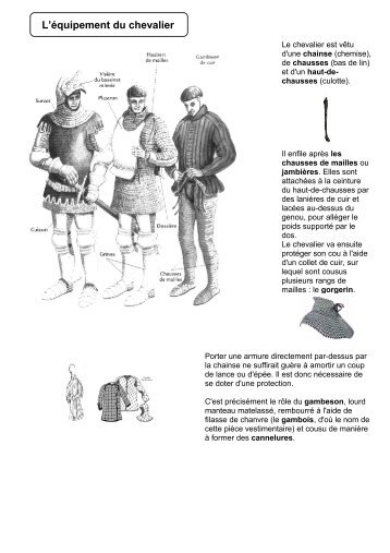 L'équipement du chevalier - Ressource Ecole