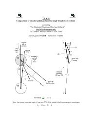 Comparison of bisector-point and double-angle-bisect draw systems