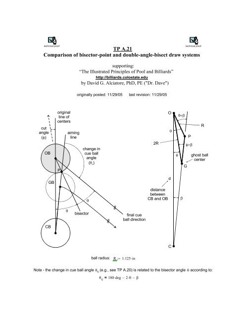 Comparison of bisector-point and double-angle-bisect draw systems