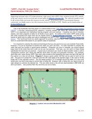 VEPP – Part XIV: Custom Drills - Illustrated Principles of Pool and ...