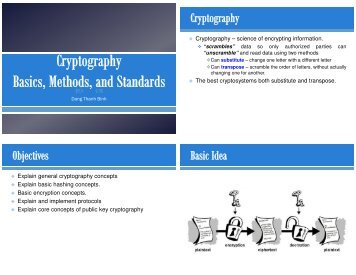 05 - Cryptography - Dang Thanh Binh's Page