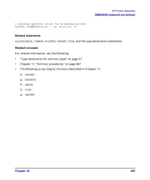 HP Fortran Programmer's Reference