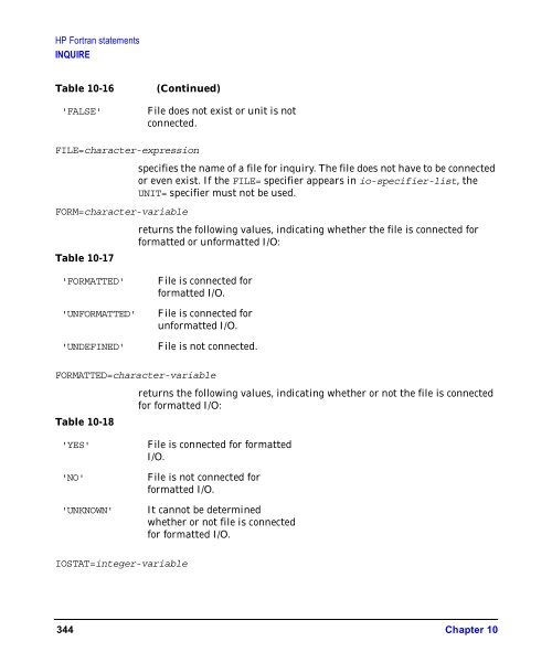 HP Fortran Programmer's Reference