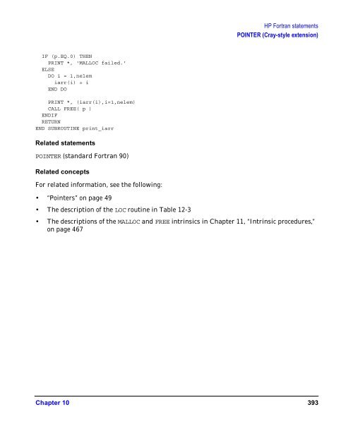 HP Fortran Programmer's Reference